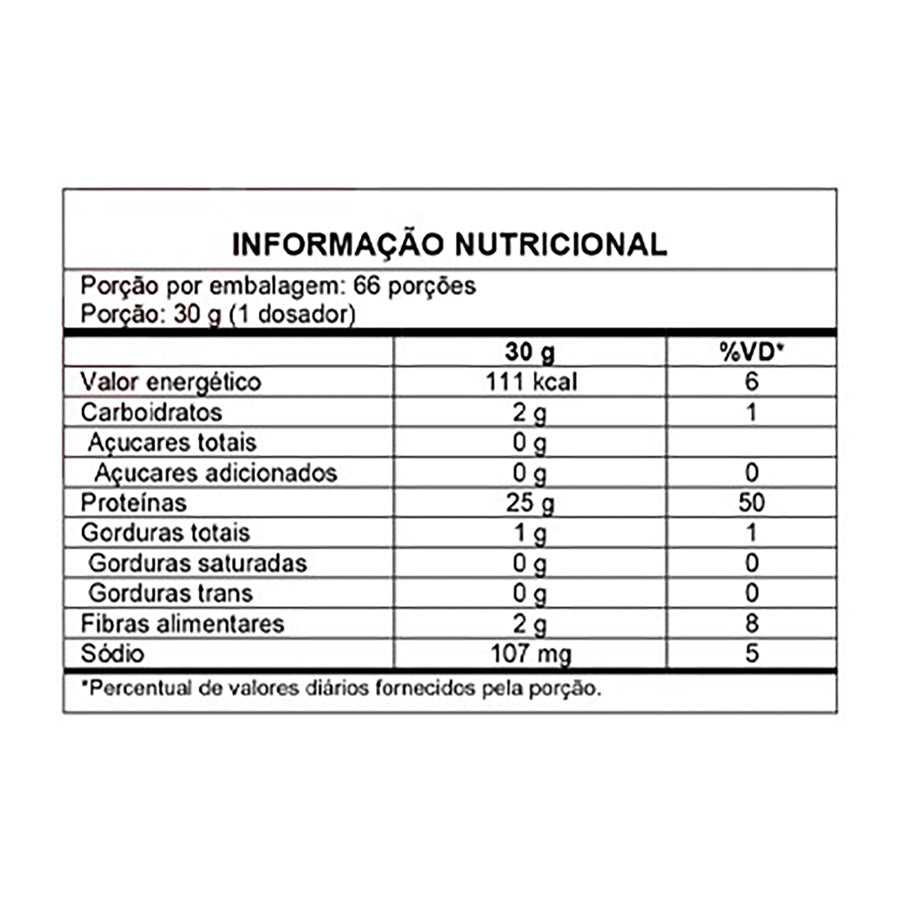 ISO PROTEIN BLEND COMPLEX POUCH