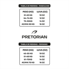 LUVA DE BOXE E MUAY THAI STRIKE - PRETORIAN