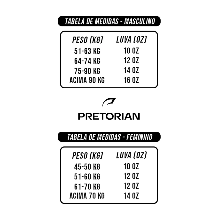 LUVA DE BOXE E MUAY THAI ELITE